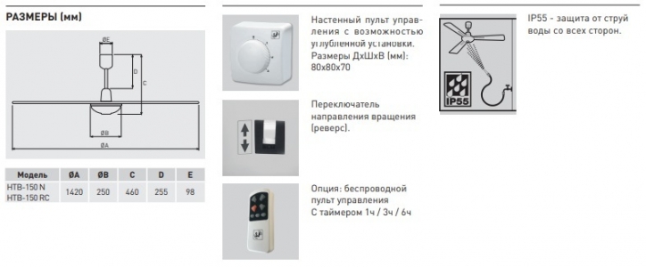 Потолочный вентилятор Soler & Palau HTB-150N IP55